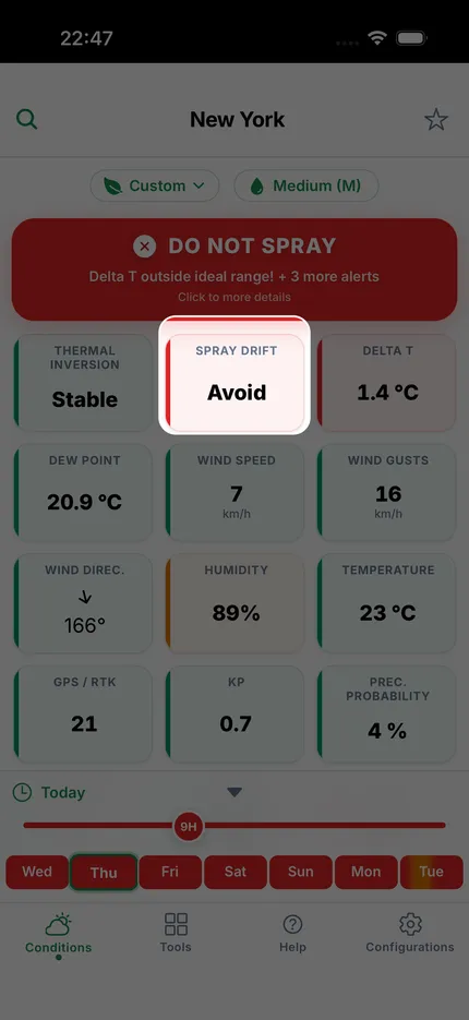 Abdrift-Bildschirm, der Windgeschwindigkeit und Tropfenklasse der Düse zum Risikoniveau verschneidet