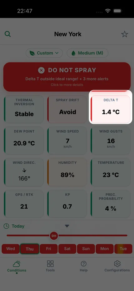 Layar rincian Delta T dengan nilai saat ini terhadap jendela ideal 2 sampai 8 derajat