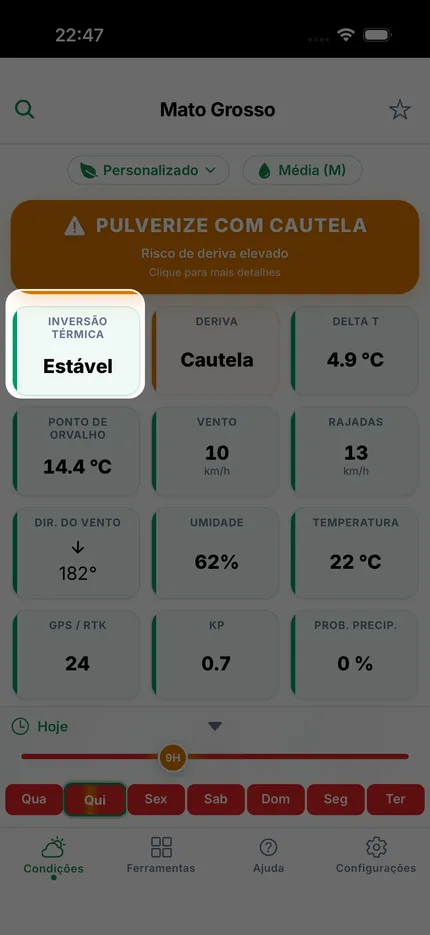 Detalhe de inversão térmica comparando a temperatura do ar a 80 metros e a 10 metros