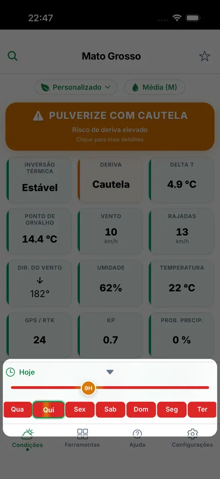 Tabela de previsão horária que permite percorrer os próximos dias e escolher a melhor hora para pulverizar
