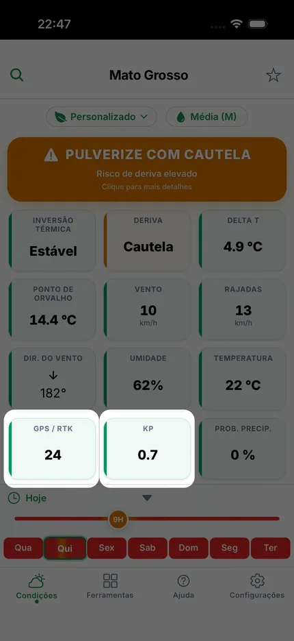 Tela de satélites e índice Kp listando as contagens visíveis de GPS, GLONASS, Galileo e BeiDou e o índice geomagnético